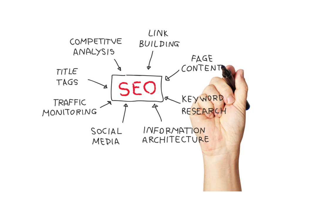 What is On-Page SEO and Why Does It Matter for My Business?